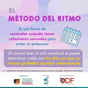 Método-del-ritmo-01