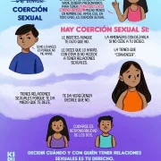 infografia-Coercion-Sexual
