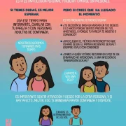 infografia-Hacerlo-esperar