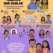 infografia-Papa-mama-tenemos-hablar