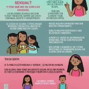 infografia-Que-es-consentimiento