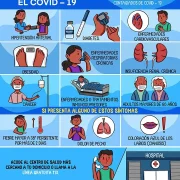 infografia_Los-Grupos-mas-vulnerables