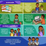 infografia_Medidas-Emergencia-para-Ninez