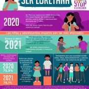 infografia_Ser-Loretana