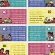 infografía_protocolo de atención al embarazo