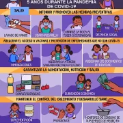infografia_recomendaciones-para-cuidado